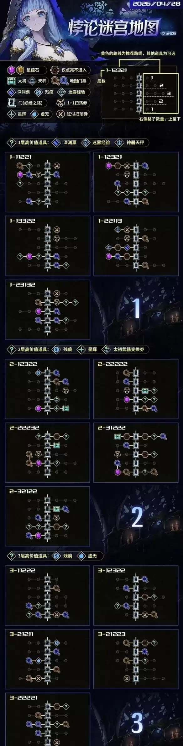 地下城与勇士悖论迷宫通关路线详解与打法攻略_wishdown.com 地下城与勇士悖论迷宫通关路线详解与打法攻略_wishdown.com