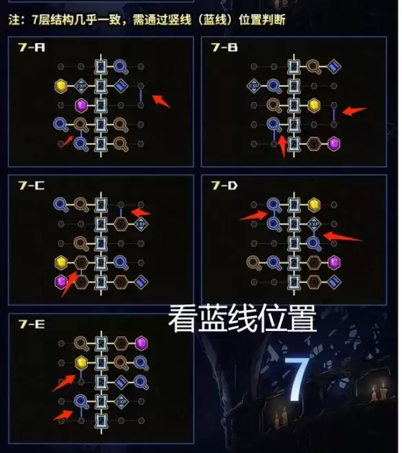 地下城与勇士悖论迷宫通关路线详解与打法攻略_wishdown.com 地下城与勇士悖论迷宫通关路线详解与打法攻略_wishdown.com