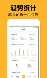 ��Ƥ��������ͬ���̳̣����豸����ͬ����������