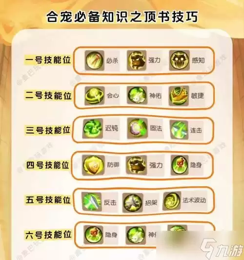 �λ������������ֹ��Դ�ȫ �����ŵ���ͨ��������ָ��