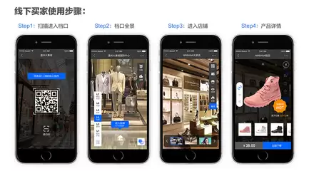 1688�̼����ֲ鿴�������жϱ�׼���