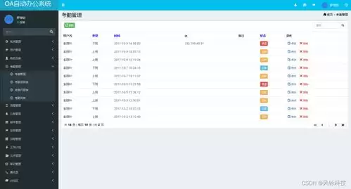 Seedance���ز�����ϸ����������ָ��