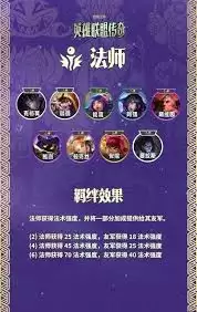 云顶之弈S16法师羁绊效果详解与阵容搭配_wishdown.com 云顶之弈S16法师羁绊效果是什么