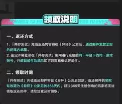 �컷������Գ�ֵ���������뵽��ʱ�����