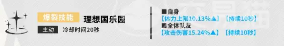胜利女神妮姬长发公主角色强度解析与技能介绍_wishdown.com 胜利女神妮姬长发公主角色强度解析与技能介绍_wishdown.com