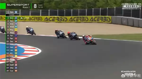 �ٴ��Ѽ�����ѩ����53�ų��ֵ±�˹WSBK�ݿ�վ�����׻غ϶�� �ջ��������Ĺ�