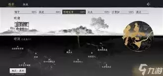 燕云十六声剧情深度解析与暗线故事全介绍_wishdown.com 燕云十六声剧情深度解析与暗线故事全介绍_wishdown.com