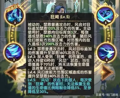 ����Զ������ϣ�����淨������ʵսָ��