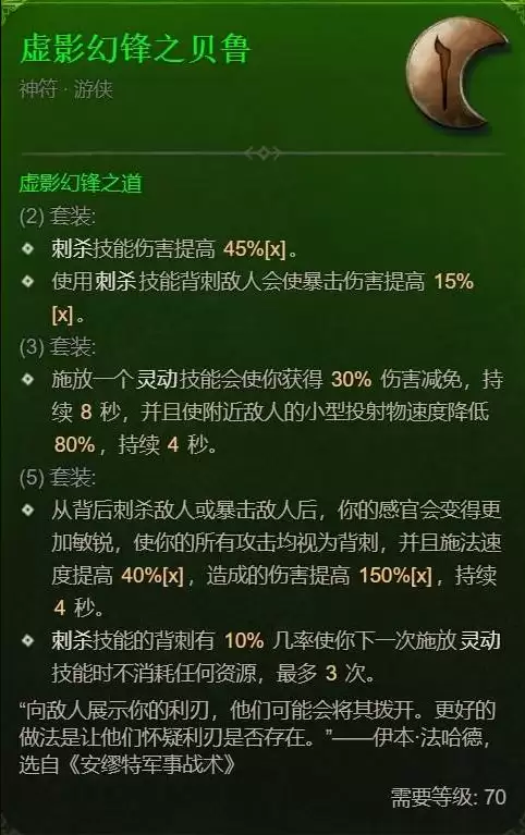 �����ƻ���4S13����������ǿ��װ�Ƽ���ʵս����