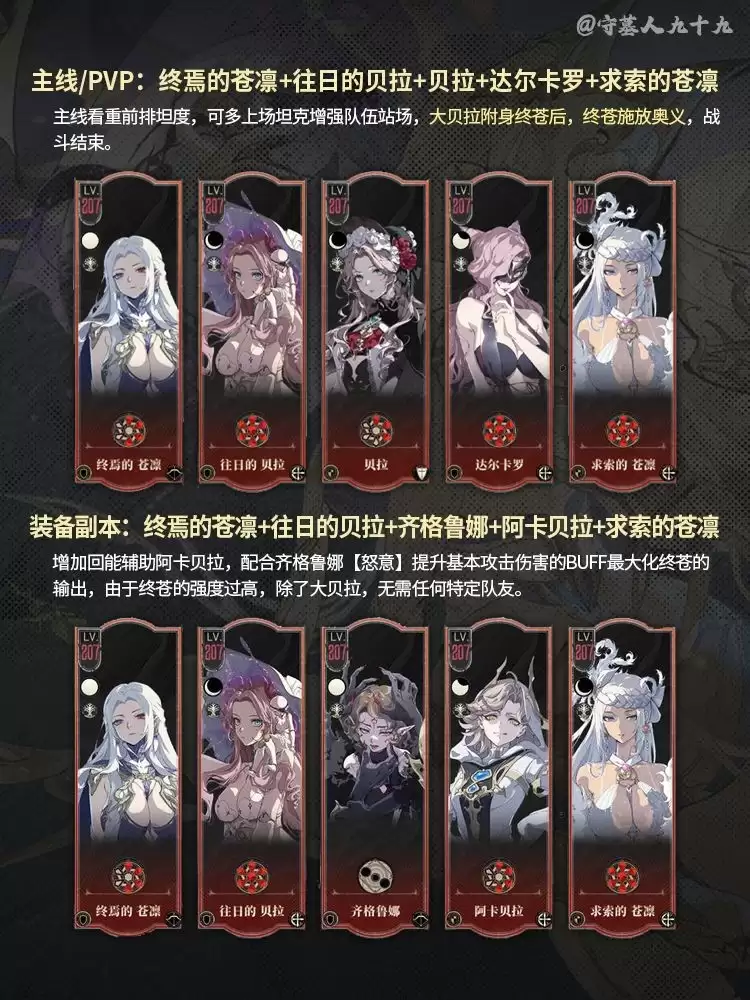 银与绯终焉的苍凛角色培养全攻略_wishdown.com 银与绯终焉的苍凛角色培养全攻略_wishdown.com