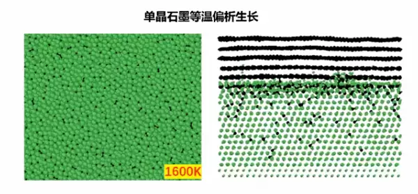 我国科研团队造出200微米高质量单晶石墨:厚度超世界水平3倍以上_wishdown.com 我国科研团队造出200微米高质量单晶石墨:厚度超世界水平3倍以上_wishdown.com