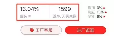 1688商家评分查看方法与判断标准详解_wishdown.com 1688商家评分查看方法与判断标准详解_wishdown.com