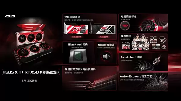 玩出骄傲来!2026 ROG DAY全新联名显卡亮相发布会_wishdown.com 玩出骄傲来!2026 ROG DAY全新联名显卡亮相发布会_wishdown.com