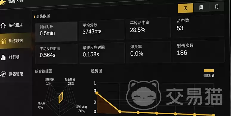 练枪大师手游什么时候上线 正式开服时间已公布_wishdown.com 练枪大师手游什么时候上线 正式开服时间已公布_wishdown.com