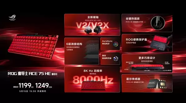 玩出骄傲来!2026 ROG DAY全新联名显卡亮相发布会_wishdown.com 玩出骄傲来!2026 ROG DAY全新联名显卡亮相发布会_wishdown.com