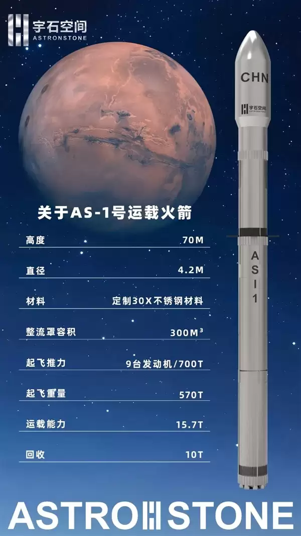 �廪��ʿ����������10�� ��������ֻ�����2027���׷�