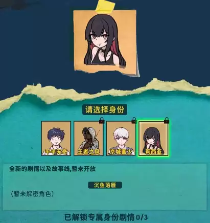 从零开始的钓鱼人生Lift角色全解析_wishdown.com 从零开始的钓鱼人生Lift角色全解析_wishdown.com