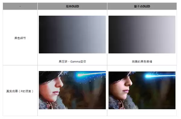 微星全球首发27英寸五层串联QD-OLED电竞显示器 2K 320Hz_wishdown.com 全球首款!微星发布27英寸五层串联QD-OLED电竞显示器:2K分辨率+320Hz刷新率