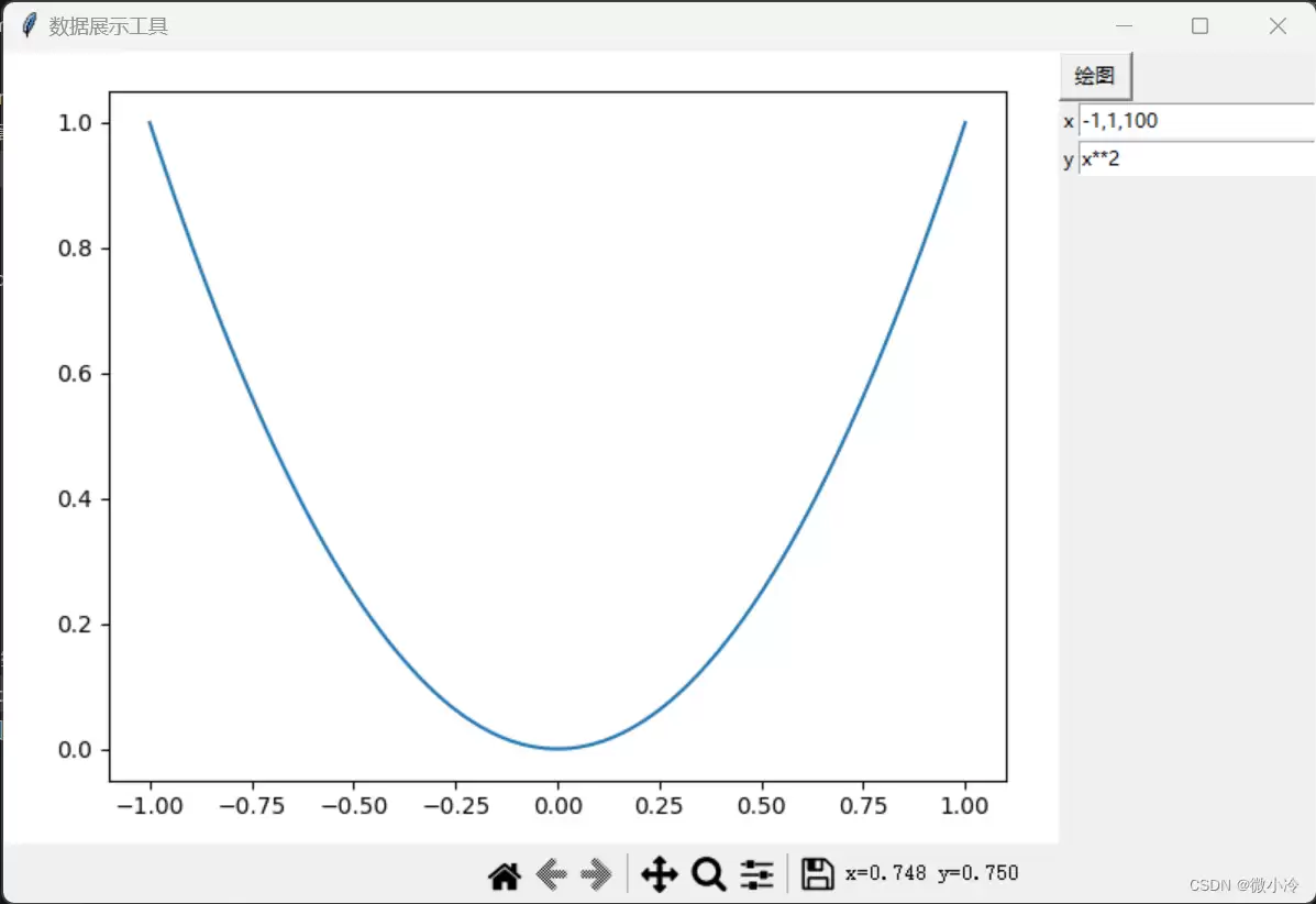 Python��ά��ͼ�̳̣������ŵ���ͨ