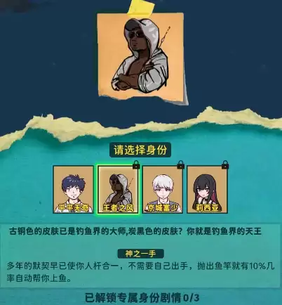 从零开始的钓鱼人生Lift角色全解析_wishdown.com 从零开始的钓鱼人生Lift角色全解析_wishdown.com