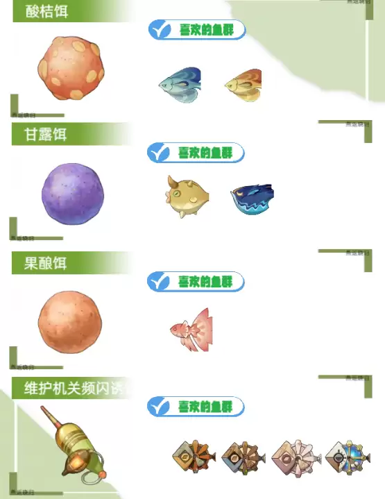原神枫丹钓鱼点分布图-枫丹钓鱼点位置大全 原神枫丹钓鱼点分布图-枫丹钓鱼点位置大全