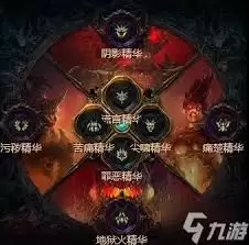 �����ƻ���4Ұ����S11��㸨����װָ��