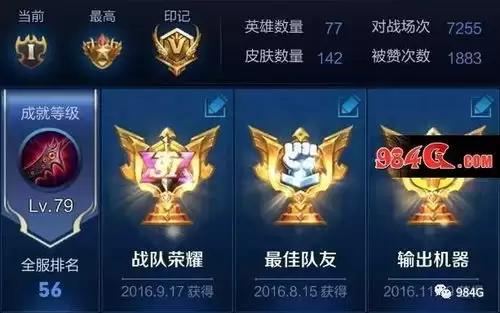 ������ҫ����S1�������������������淨���