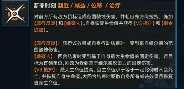 少女前线2追放维尔德介绍_wishdown.com 少女前线2追放维尔德介绍_wishdown.com