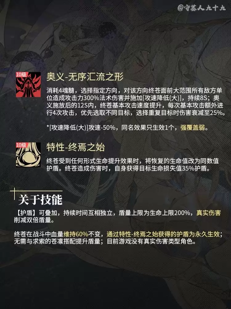 银与绯终焉的苍凛角色培养全攻略_wishdown.com 银与绯终焉的苍凛角色培养全攻略_wishdown.com