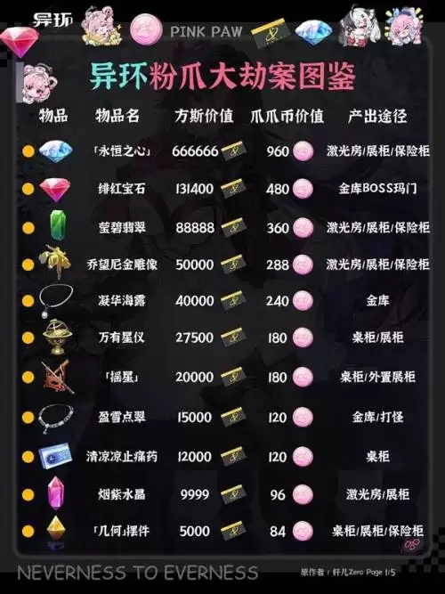 �컷��צ��ٰ�ȫͼ���ռ������밸������