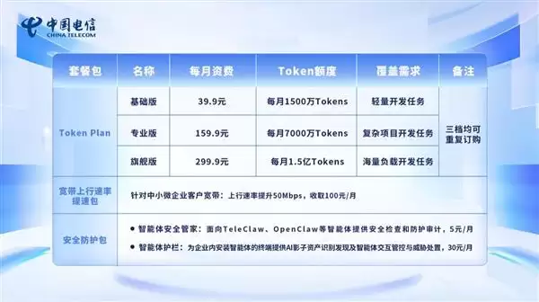 �й������Ƴ�������Token�ײ�