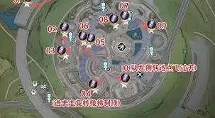 ����������ԭ�����о�λ�����ռ�����