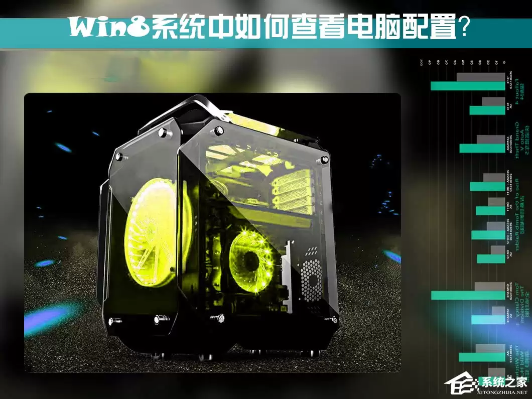 Win8ϵͳ�������ò鿴�������