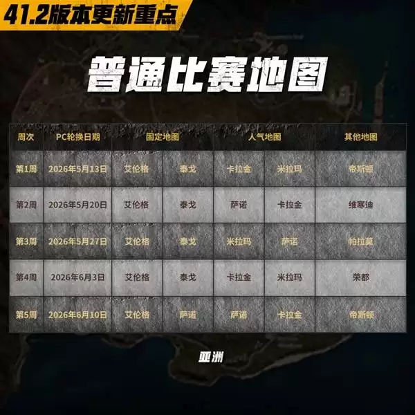 ��������41.2�汾��ͨ��ͼ����Щ