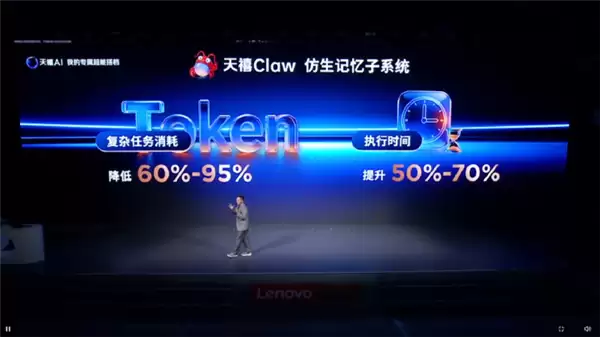 联想发布天禧AI 4.0版本:引入Claw养虾能力 搭载1.7B多模态记忆模型_wishdown.com 联想发布天禧AI 4.0版本:引入Claw养虾能力 搭载1.7B多模态记忆模型_wishdown.com