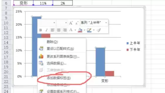 Office2010柱形图制作教程 详细步骤图解_wishdown.com Office2010柱形图制作教程 详细步骤图解_wishdown.com