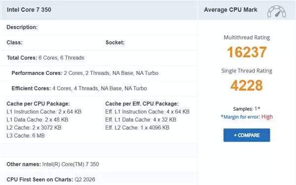 Intel����CPU���������7 350�ܷ��ع⣺��˷���ƻ��A19 Pro 9%