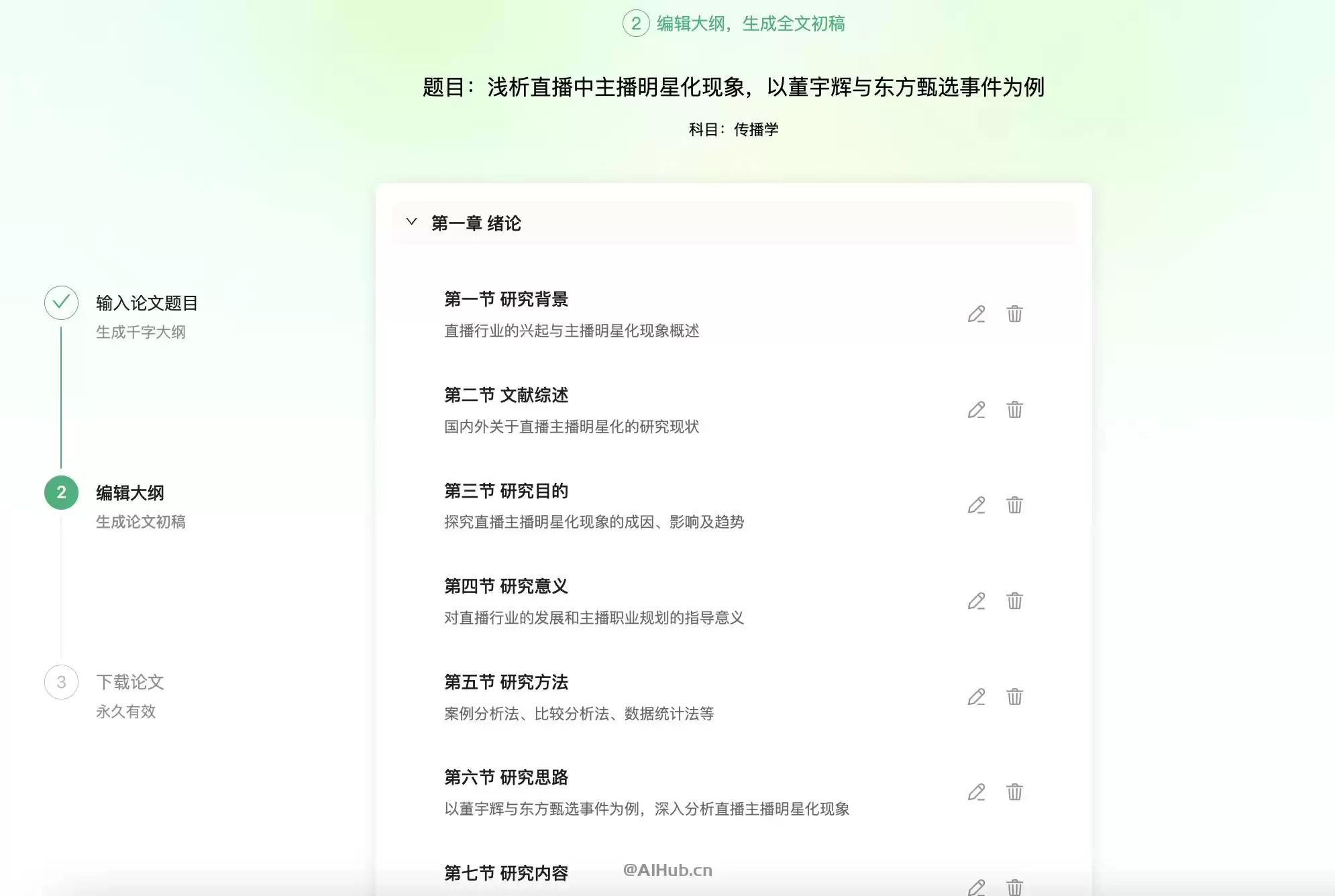 AI��Ƥ��������д��ָ�ϣ���Ч׫д���Ż�����