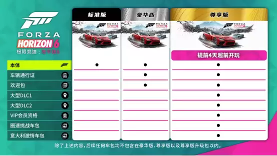 《极限竞速:地平线6》5月19日正式发售,92分神作开启东京竞速盛宴_wishdown.com 《极限竞速:地平线6》5月19日正式发售,92分神作开启东京竞速盛宴_wishdown.com
