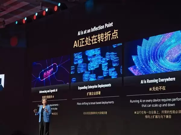 大模型单干过时了!AMD苏姿丰:未来上班直接带100个AI_wishdown.com 大模型单干过时了!AMD苏姿丰:未来上班直接带100个AI_wishdown.com