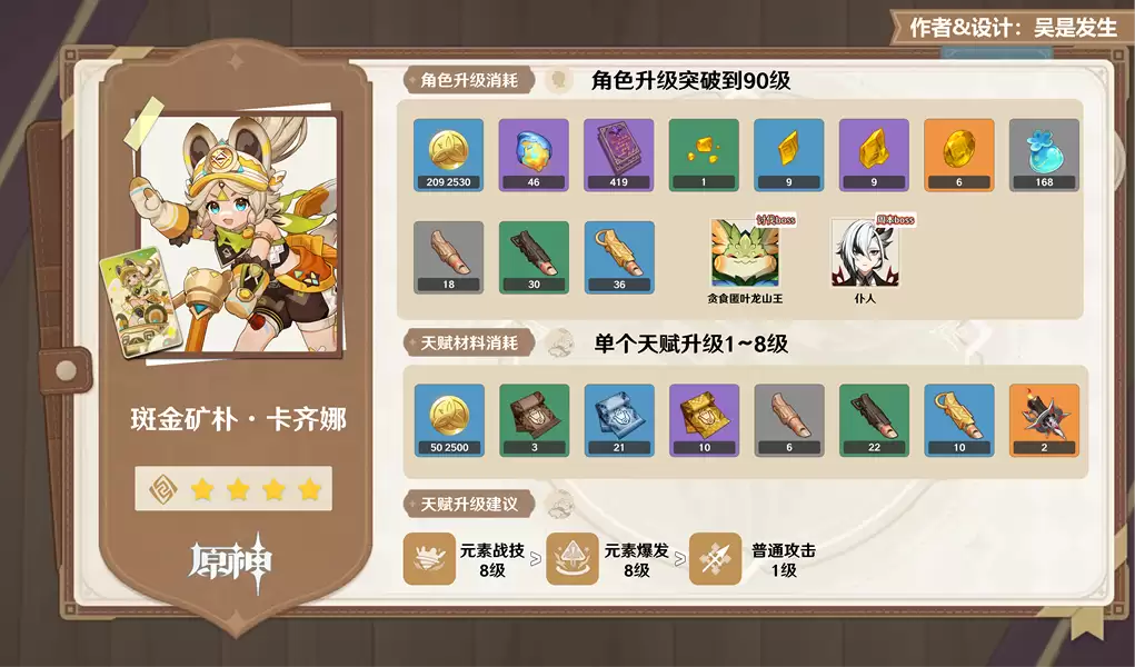 ԭ������ͻ�Ʋ����嵥���츳��������