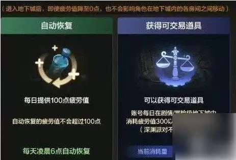 地下城与勇士手游搬砖赚钱全攻略_wishdown.com 地下城与勇士手游搬砖赚钱全攻略_wishdown.com