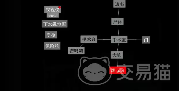 医院密室逃脱全流程攻略线索收集与通关技巧解析_wishdown.com 医院密室逃脱全流程攻略线索收集与通关技巧解析_wishdown.com