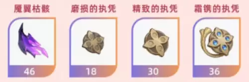 角色突破材料3 角色突破材料3