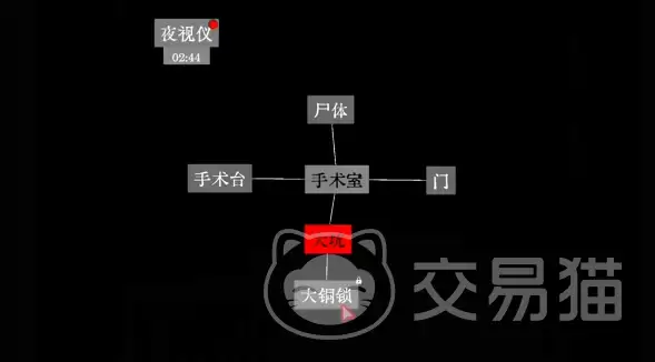 医院密室逃脱全流程攻略线索收集与通关技巧解析_wishdown.com 医院密室逃脱全流程攻略线索收集与通关技巧解析_wishdown.com