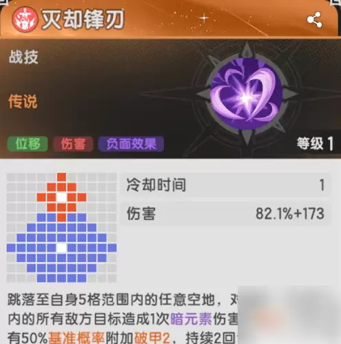 杖剑传说狂战士技能怎么搭配 最强技能组合推荐_wishdown.com 杖剑传说狂战士技能怎么搭配 最强技能组合推荐_wishdown.com