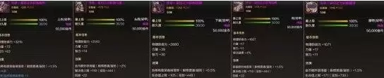 地下城与勇士手游搬砖赚钱全攻略_wishdown.com 地下城与勇士手游搬砖赚钱全攻略_wishdown.com