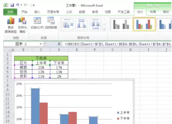 Office2010柱形图制作教程 详细步骤图解_wishdown.com Office2010柱形图制作教程 详细步骤图解_wishdown.com