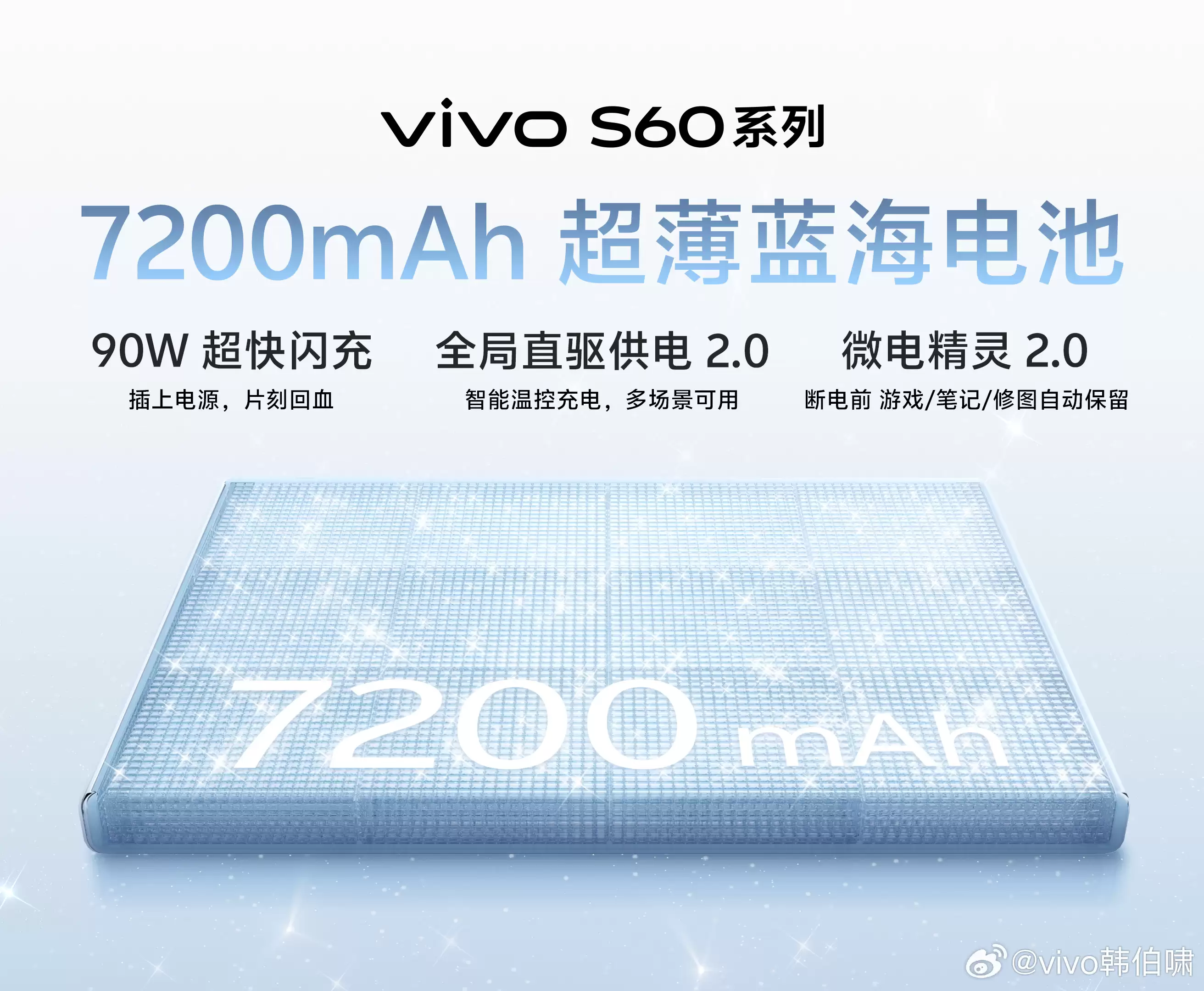 vivo S60系列预热:全系标配7200mAh电池+3D超声波指纹,中端机迎来“旗舰体验”下放_wishdown.com vivo S60系列预热:全系标配7200mAh电池+3D超声波指纹,中端机迎来“旗舰体验”下放_wishdown.com