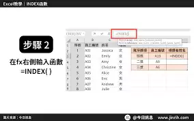 Excel定位查询函数INDEX用法详解_wishdown.com Excel定位查询函数INDEX用法详解_wishdown.com